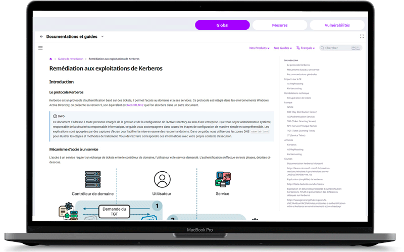 Documentation et guide de cybersecurité