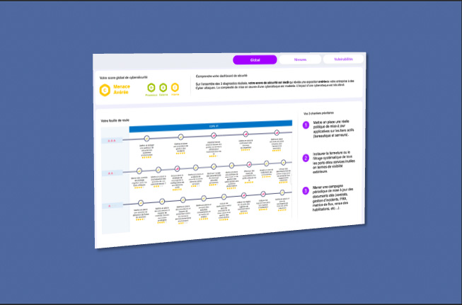Obtenez une feuille de route cyber préconstruite